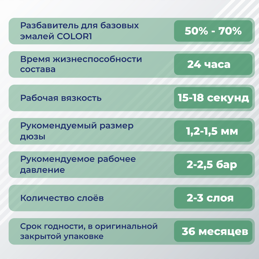 Автомобильные краски COLOR1