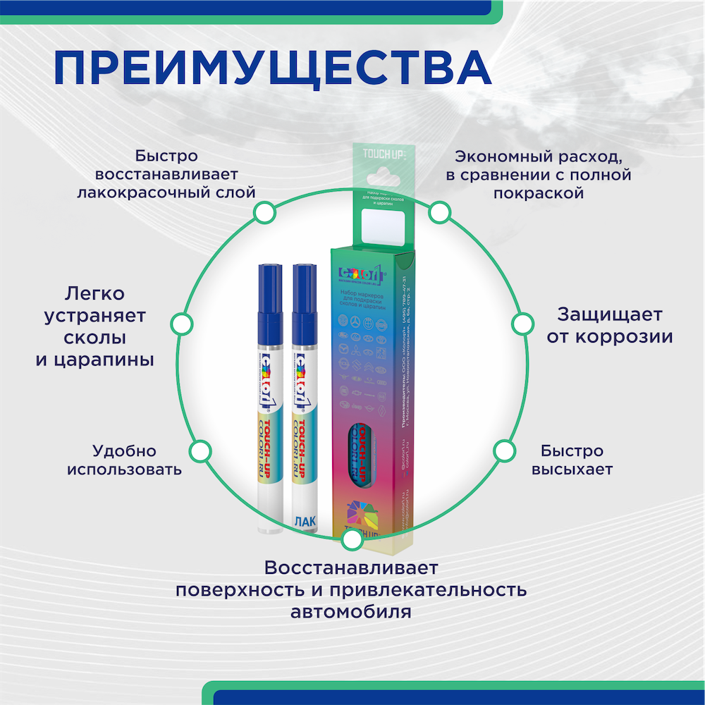 краски для сколов