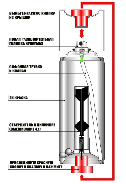 U-POL RAPTOR 2K Антигравий черный сверхпрочное покрытие 400мл