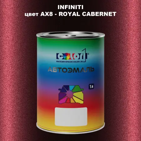 Автомобильная краска INFINITI, цвет AX8 - ROYAL CABERNET