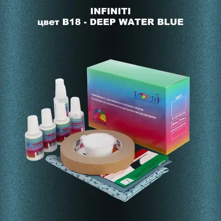 Ремкомплект для ремонта глубоких сколов и царапин INFINITI, цвет B18 - DEEP WATER BLUE