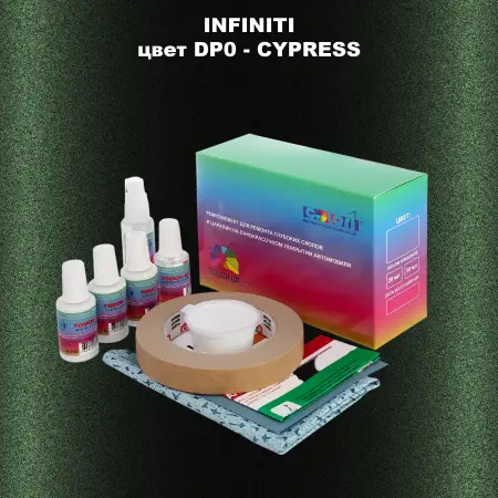 Ремкомплект для ремонта глубоких сколов и царапин INFINITI, цвет DP0 - CYPRESS