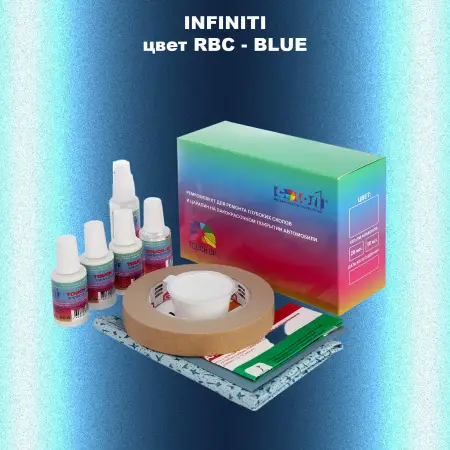 Ремкомплект для ремонта глубоких сколов и царапин INFINITI, цвет RBC - BLUE