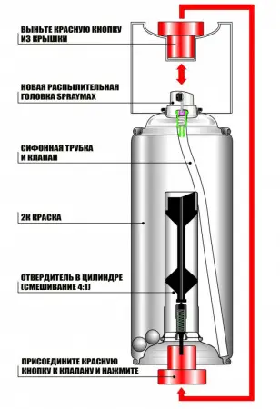 U-POL RAPTOR 2K Антигравий черный сверхпрочное покрытие 400мл